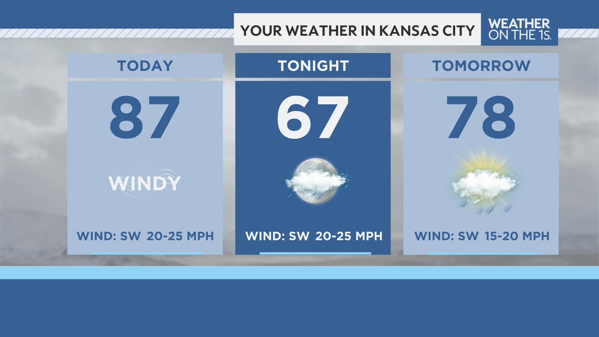 BrookeBrighton's tweet image. Hey #KansasCity! 👋 Although we'll see a brief break from the rain during the daytime Tuesday, more showers and storms are in sight Tuesday night into Wednesday. #KCwx