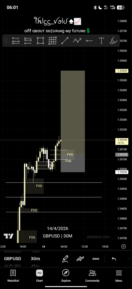 ꪜꪮﺃᦔ ♠︎📈 tweet media