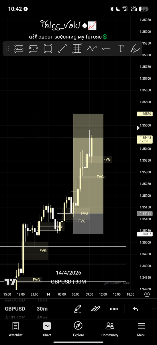 ꪜꪮﺃᦔ ♠︎📈 tweet media