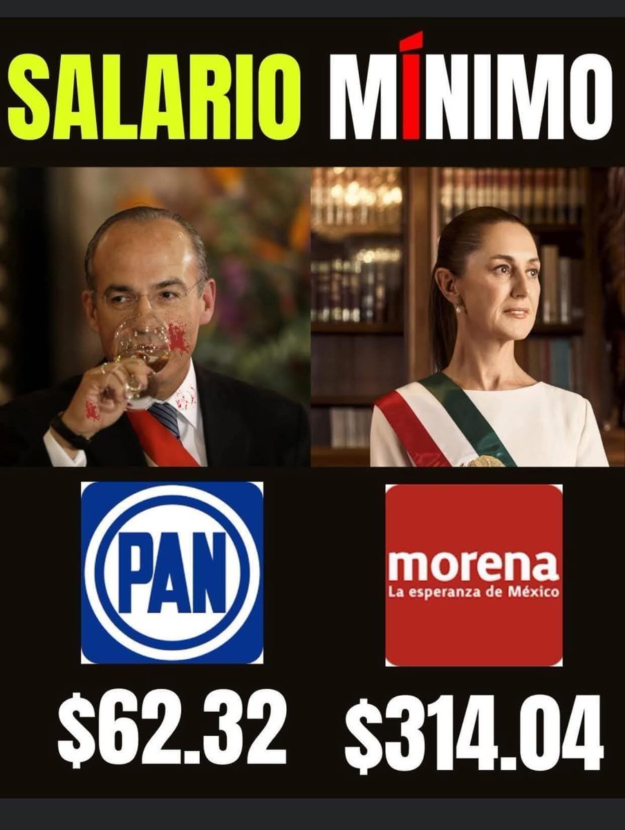 El Fercho Lopezobradorista tweet media