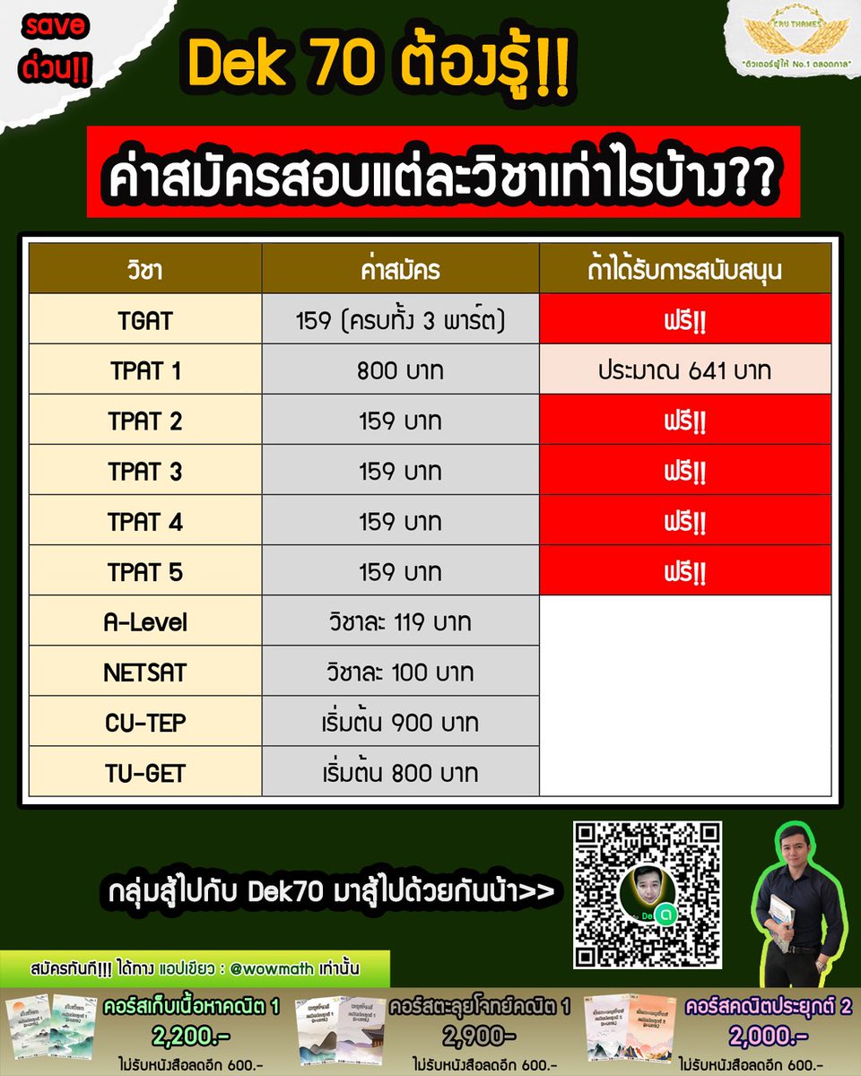 ThamesRangsiwut's tweet image. 📌Dek70 ต้องรู้!!
ค่าสมัครสอบแต่ละวิชาเท่าไรบ้าง???

#dek70 #ติวเตอร์ผู้ให้no1ตลอดกาล