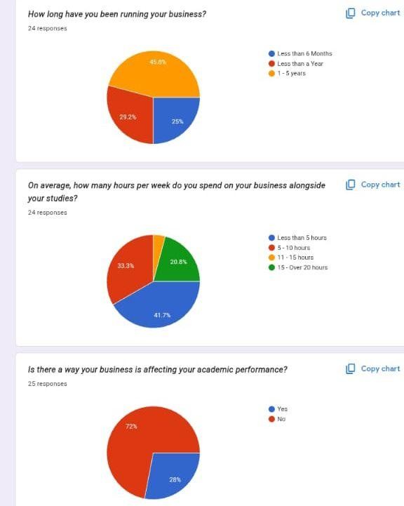 CampusReporter tweet media