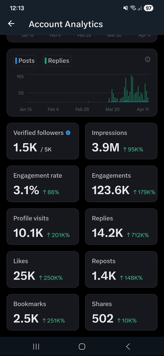 Floro S. tweet media