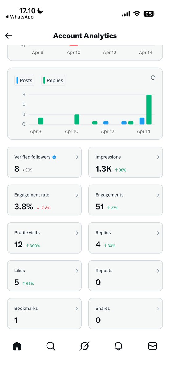 nah?nap! tweet media