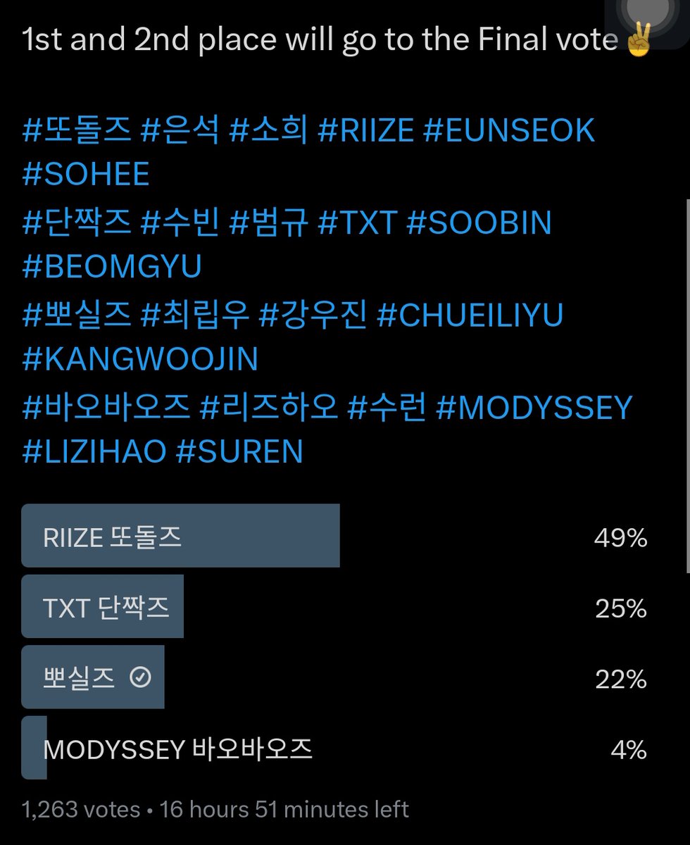 FNC BOYS VOTING TEAM tweet media