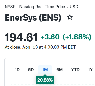 Dave Data Guy | author of 2 stock investing books tweet media