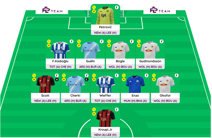 ⭐️ FPL Marcello ⭐️ tweet media