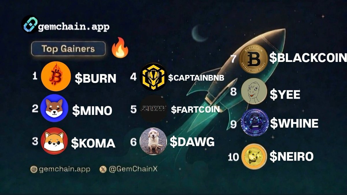 GemChain tweet media