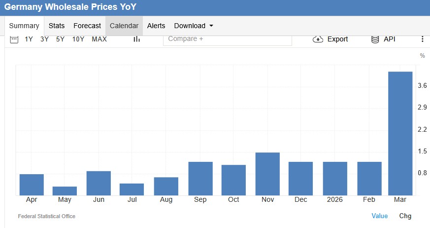 Philip Pilkington tweet media