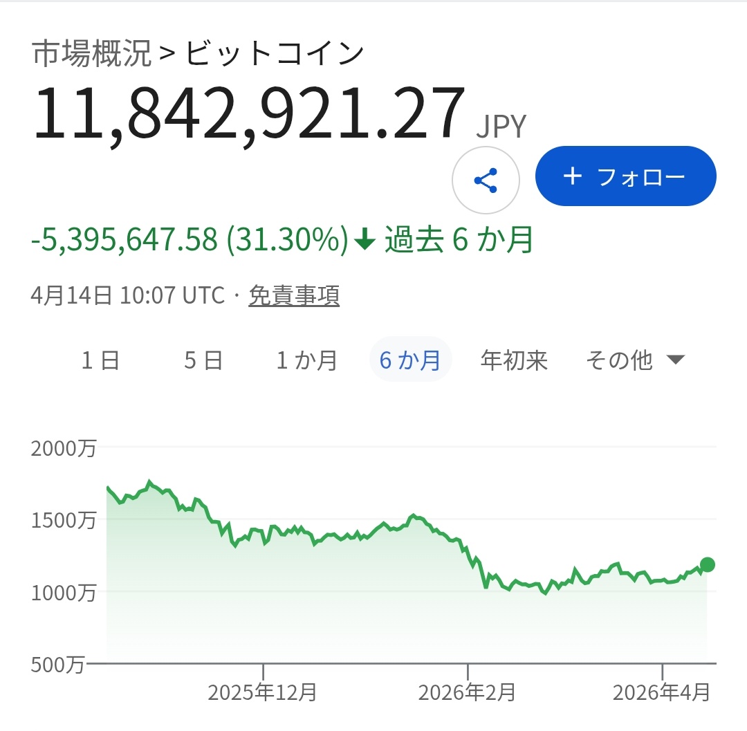 ふうりん🎶 tweet media