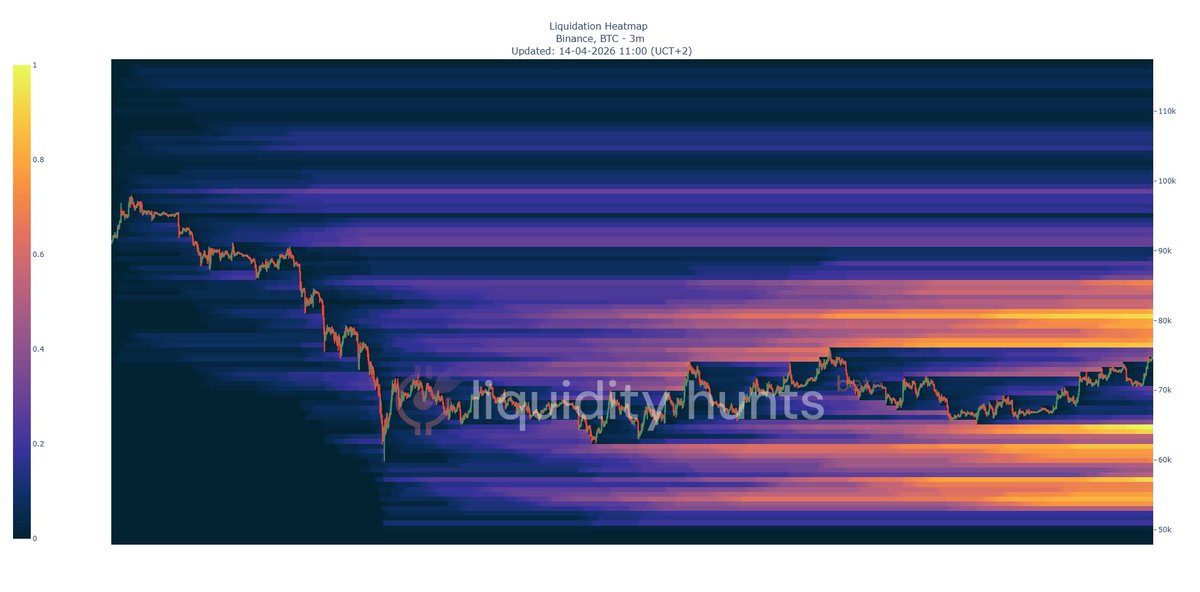 LiquidityHunts tweet media