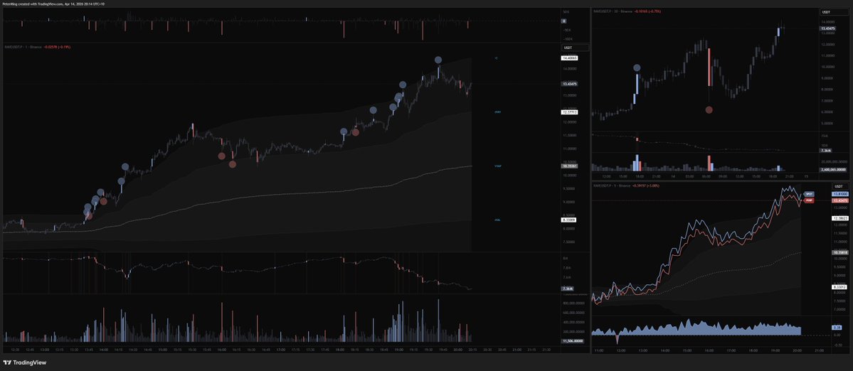 Peter Ming tweet media