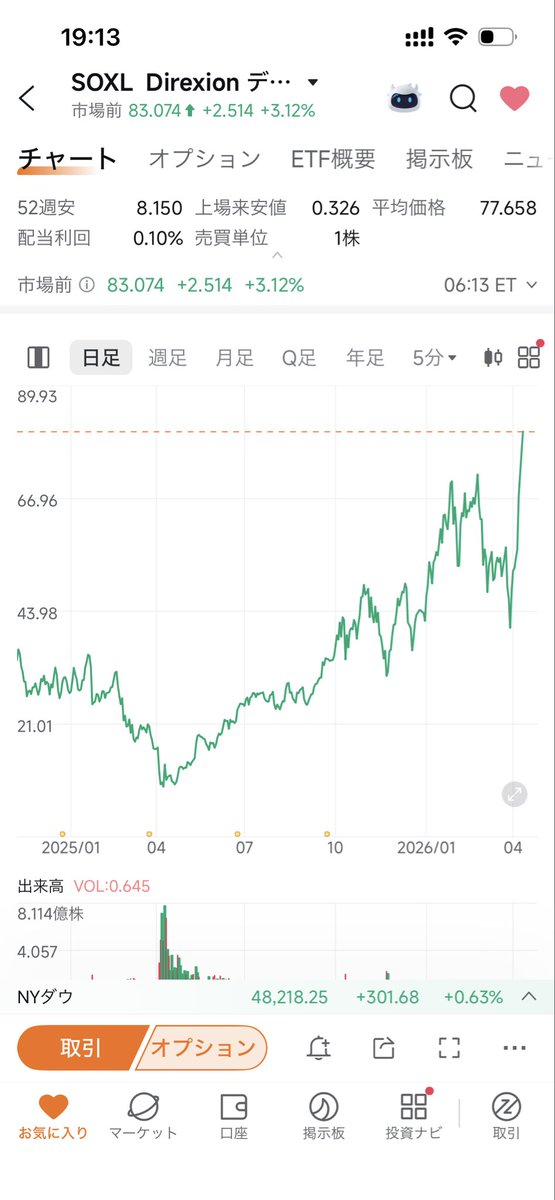イッチ tweet media