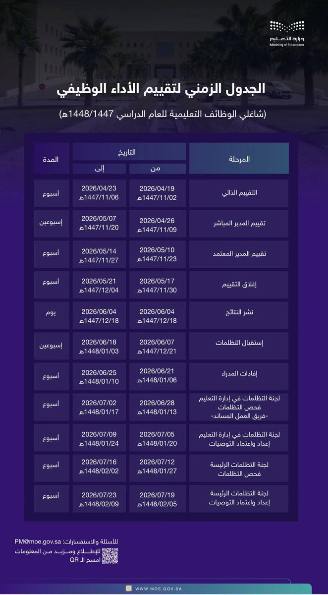 لطيفة الدليهان tweet media