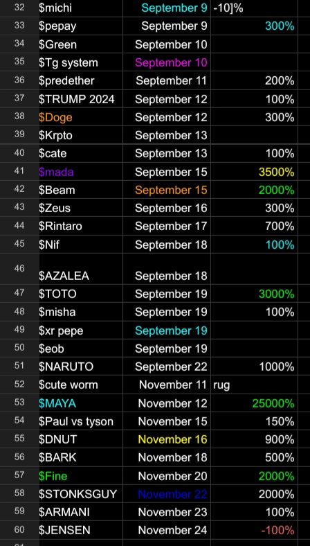 LARRY 逆境⚔ tweet media
