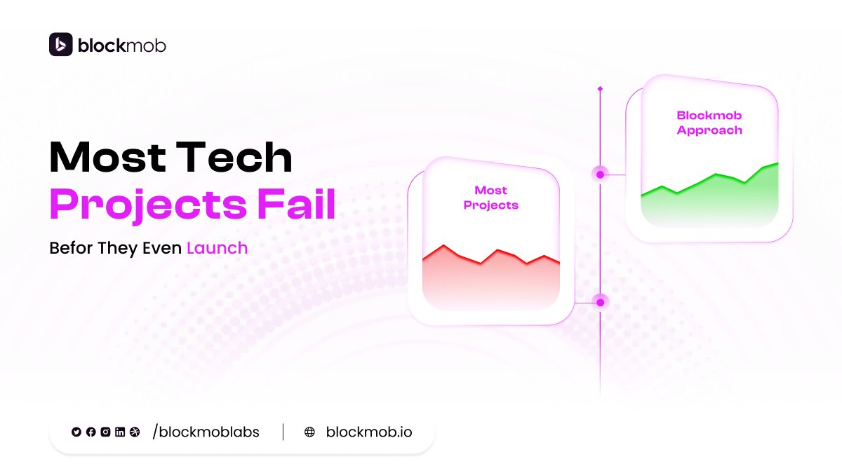 Blockmob | Web3 × AI Builders tweet media