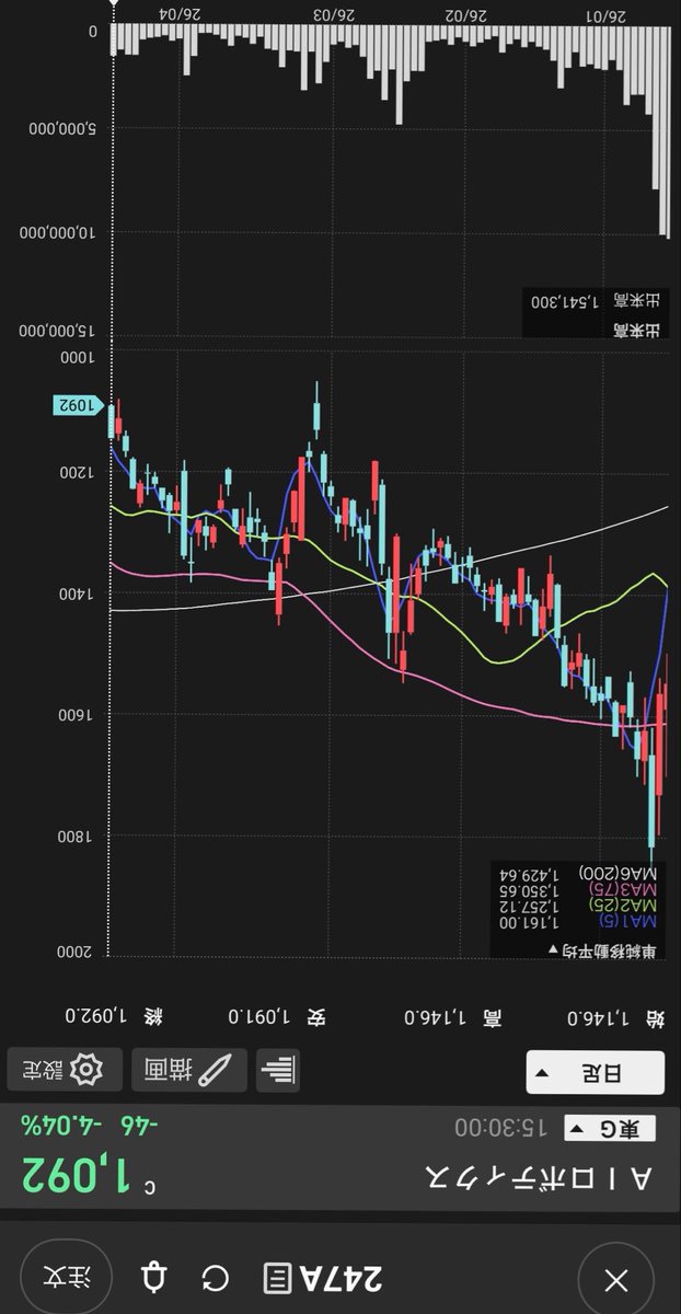 かんばしパパかぶ tweet media