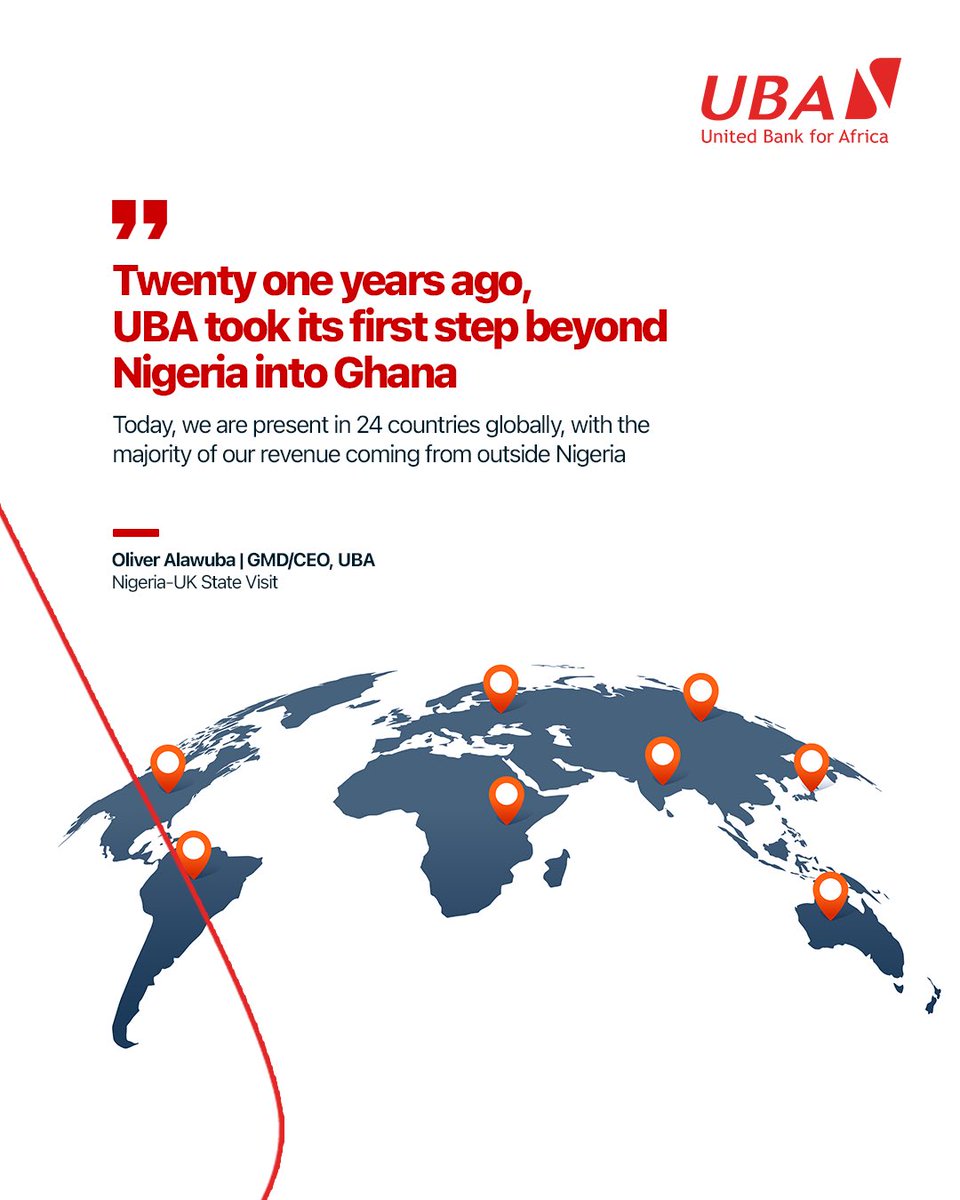 UBA Group tweet media