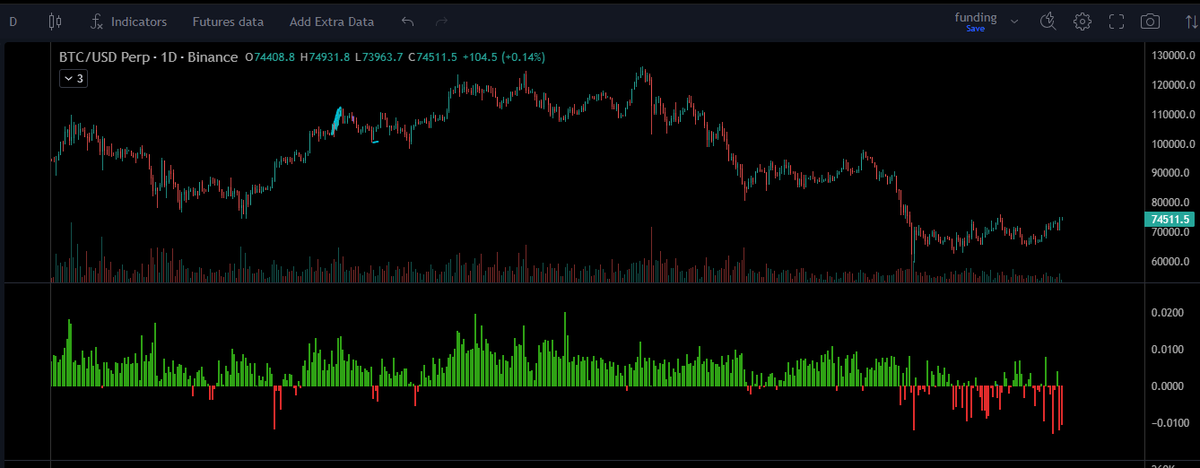 de Bitcoin Consultant tweet media