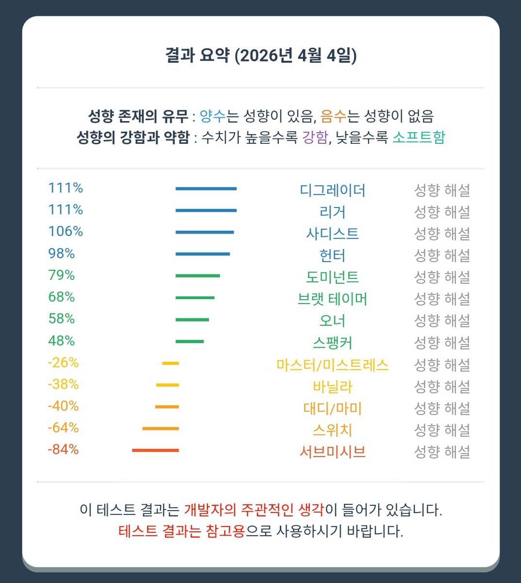 하나비はなび (트친소 팔받아주세요) tweet media
