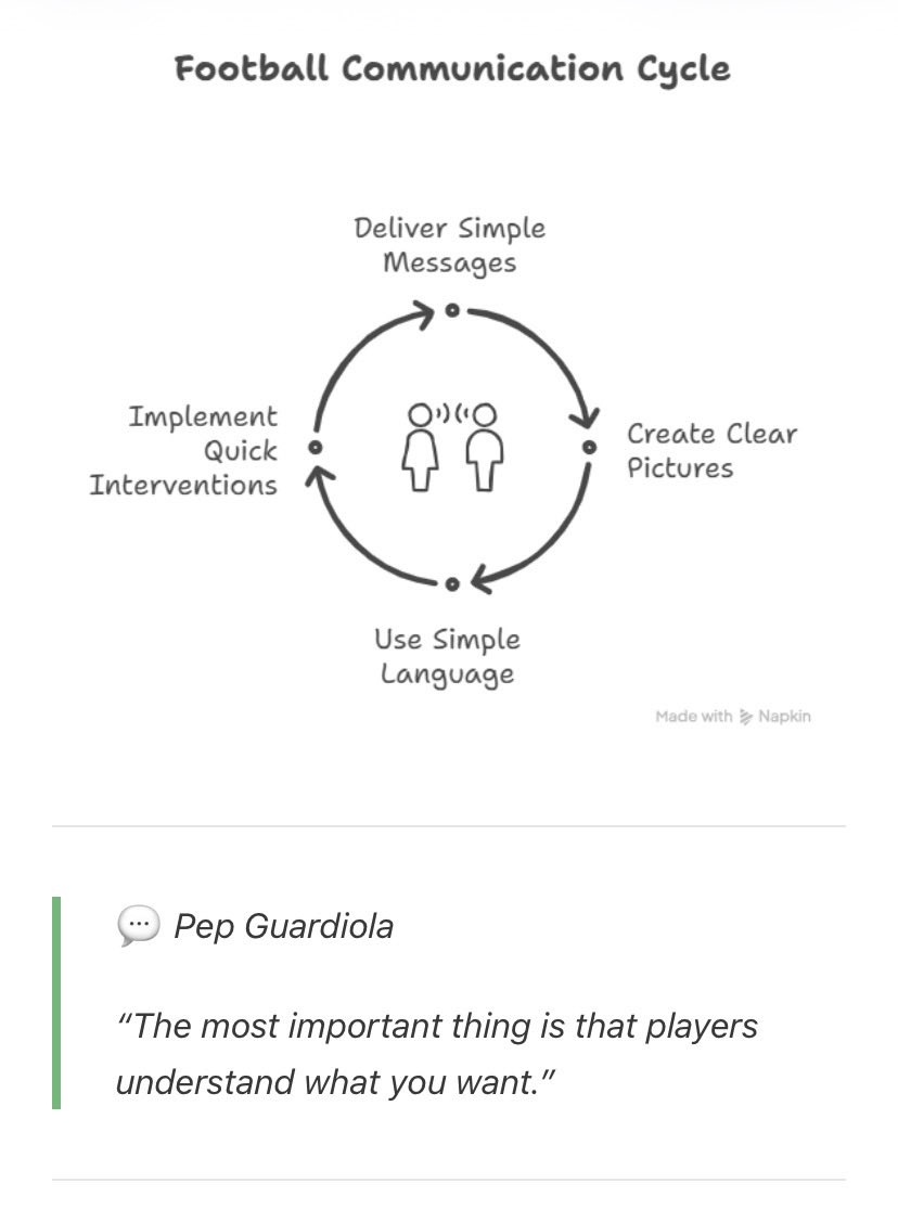 JUST COACH tweet media