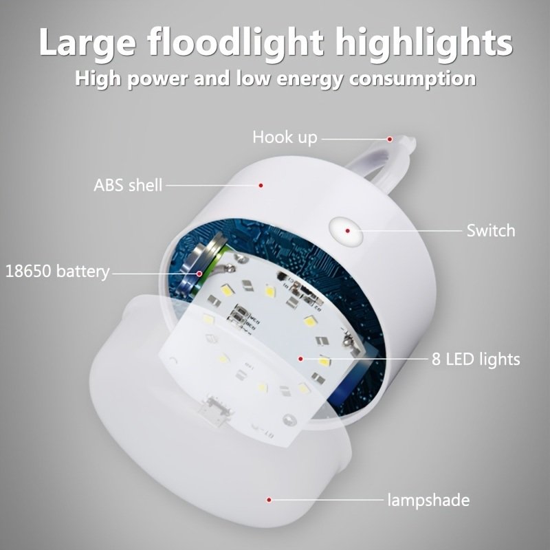 Survivalneeds1's tweet image. LED Hanging Tent Light USB Rechargeable Emergency Light Outdoor light Barbecue Hiking Camping

survival-needs.com/1pc-portable-l…

survival-needs.com

#tentlight #campinglight #usbrechargeable #emergencylight #outdoorlighting #hikinggear #hanginglight #campingessentials