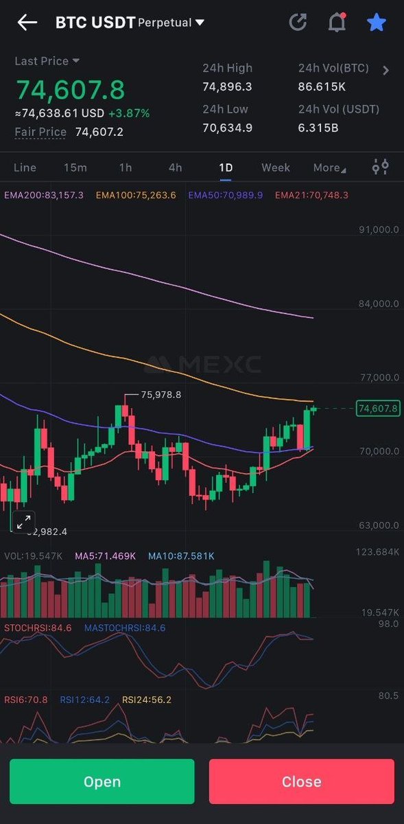 Alex RT₿ tweet media