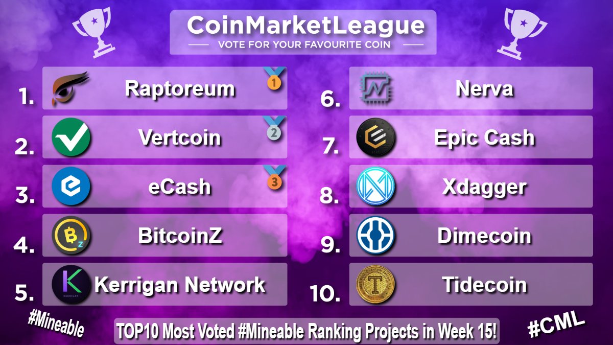 CoinMarketLeague.com tweet media