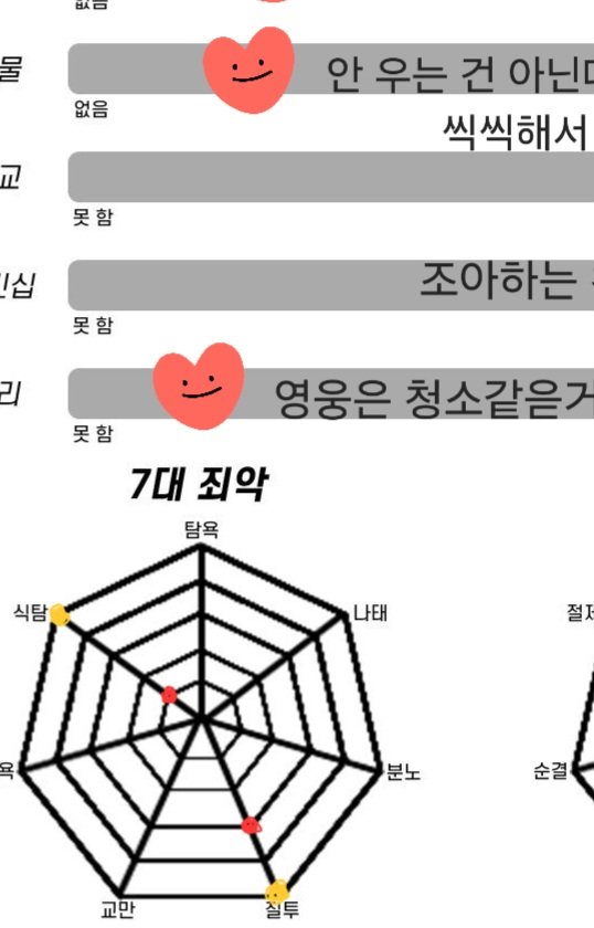 L_O_50B's tweet photo. 저장오ㅑ이러냐진짜... https://t.co/z1IIxubc8H