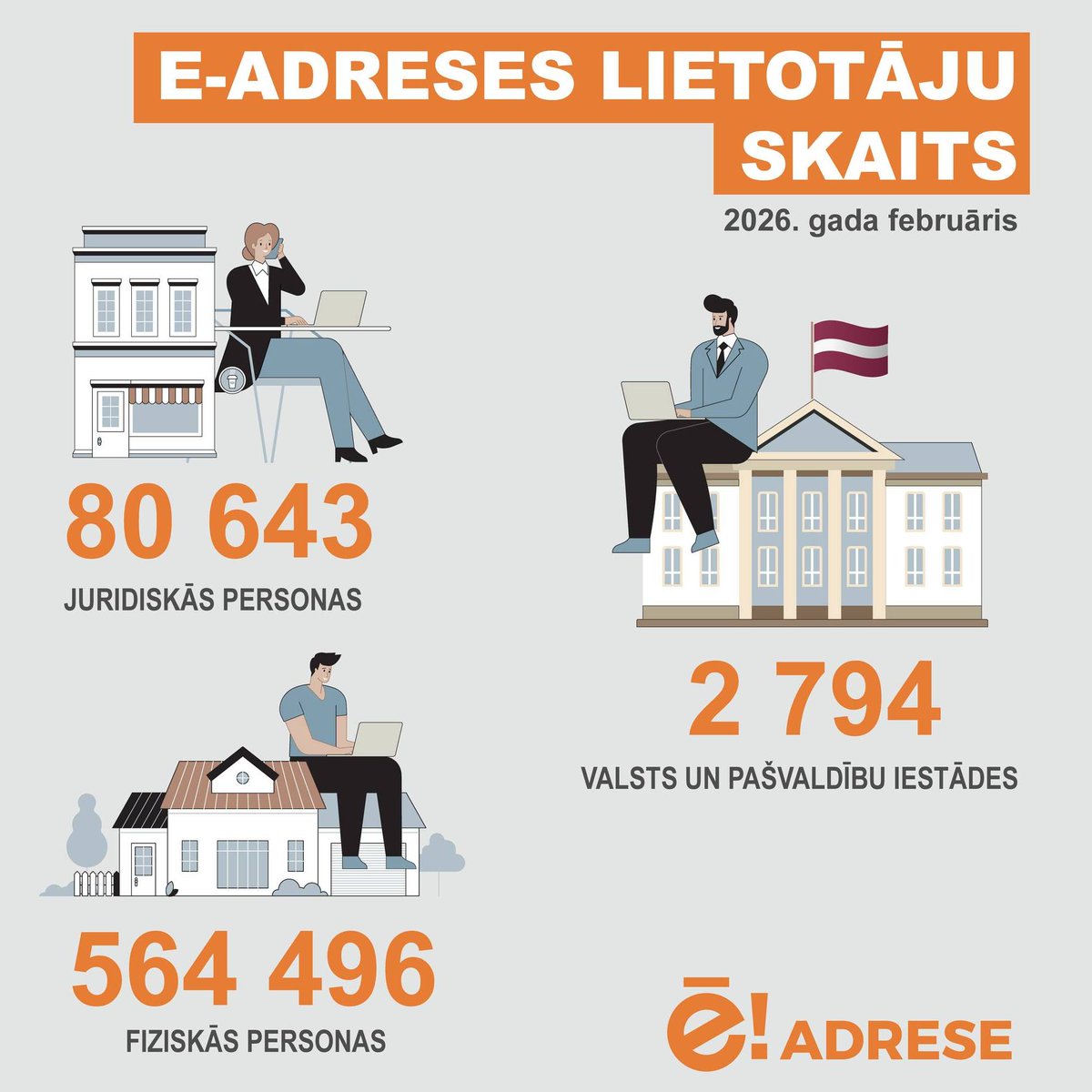 Krāslavas novada bibliotēka tweet media