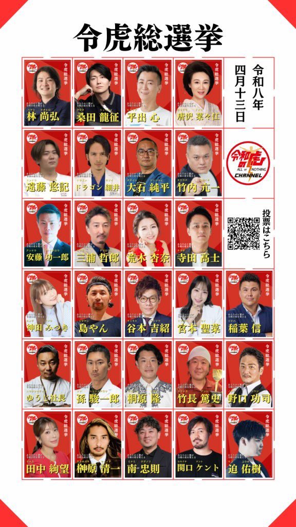 桑田龍征®︎【通販の虎】 tweet media
