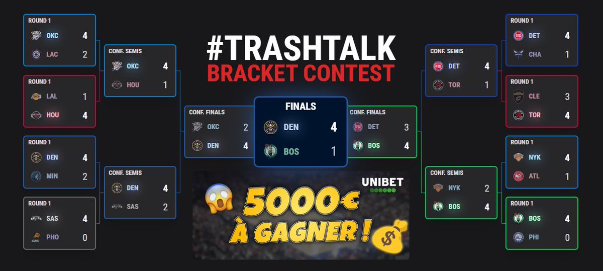 CODDYFR's tweet photo. C'est fait, bonne chance à tous ! @TrashTalk_fr https://t.co/wcQRlTkMQh