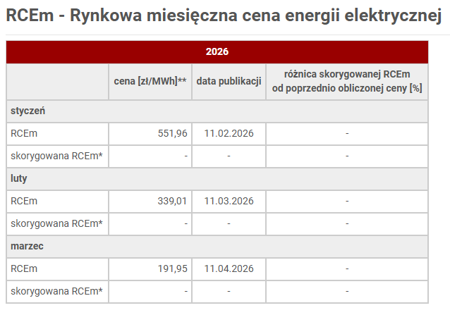 Paweł Tomczuk - Aderek tweet media