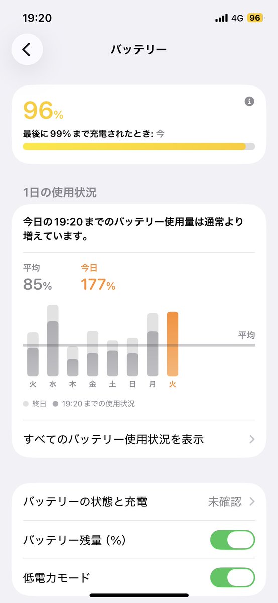(Z2)격리병동 사탕 tweet media
