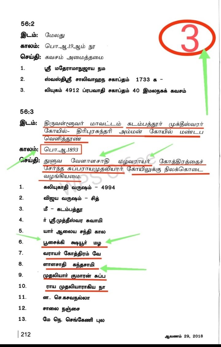 "வெள்ளாளர்" — சொல் நடை (Colloquial).
"வேளாளர்" — இலக்கிய நடை (Classical/Literary).
இரண்டும் ஒரே சமூகத்தைக் குறிக்கும்;
பேச்சில் "வெ" வந்தது, இலக்கியத்தில் "வே" நிலைத்தது.