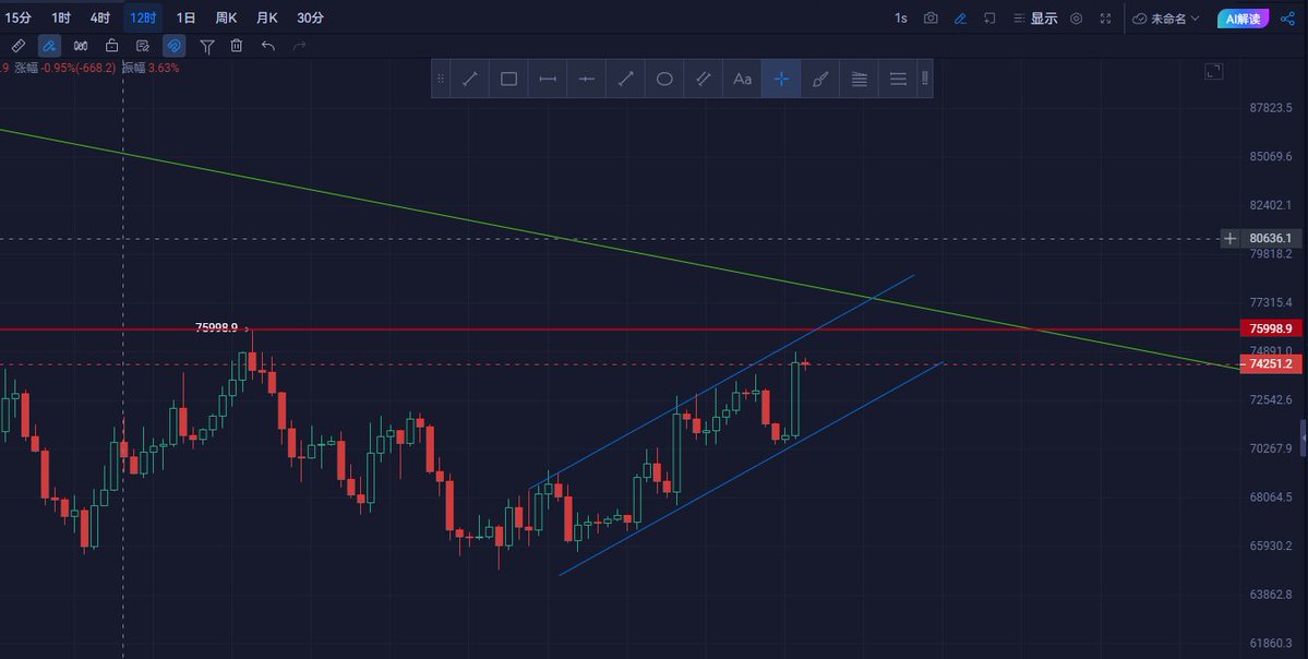 小老虎 tweet media