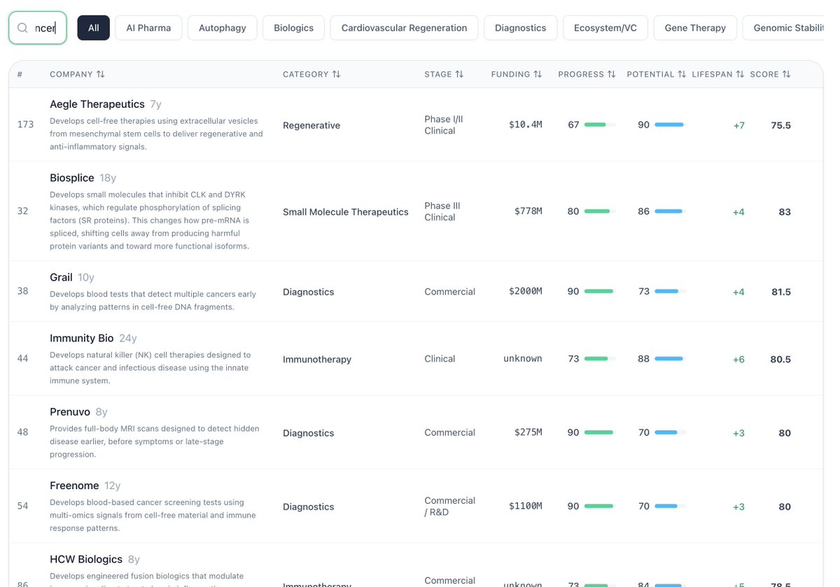 Bicentennial.VC tweet media