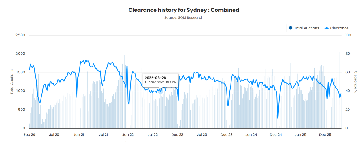 Louis Christopher tweet media