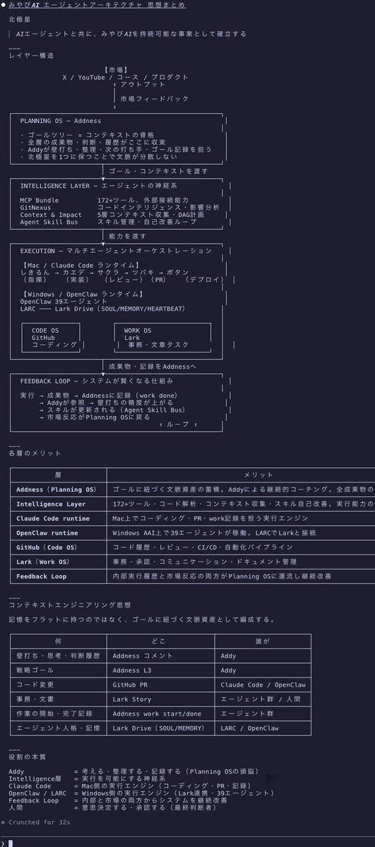 シュンスケ tweet media