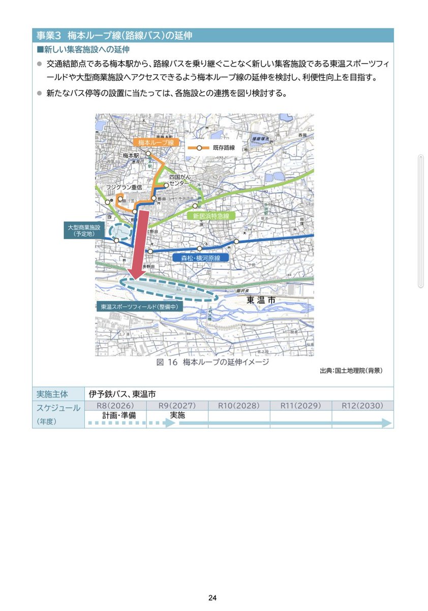 CwpqkfGRfxXphov's tweet photo. 東温市公共交通会議の資料より

バス路線再編「案」が載っています

・森松横河原線は木地方面を転換して、川内方面へ
・梅本ループは南へ延伸
・川内線・森松横河原線は川内IC付近を経由化
・支線系は日中の便（松瀬川、滑川）もしくは全便（井内）を転換
・河之内線は他支線減便分を回して増便を検討 https://t.co/aKQkzc0jAv