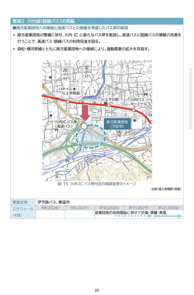 CwpqkfGRfxXphov's tweet photo. 東温市公共交通会議の資料より

バス路線再編「案」が載っています

・森松横河原線は木地方面を転換して、川内方面へ
・梅本ループは南へ延伸
・川内線・森松横河原線は川内IC付近を経由化
・支線系は日中の便（松瀬川、滑川）もしくは全便（井内）を転換
・河之内線は他支線減便分を回して増便を検討 https://t.co/aKQkzc0jAv