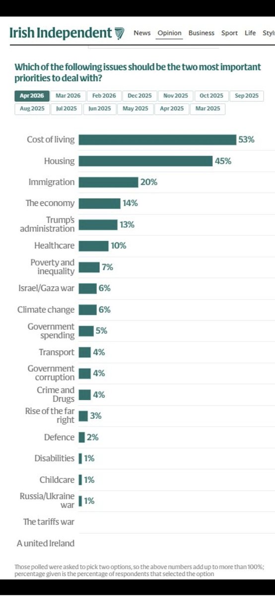 Neil Mulvey tweet media