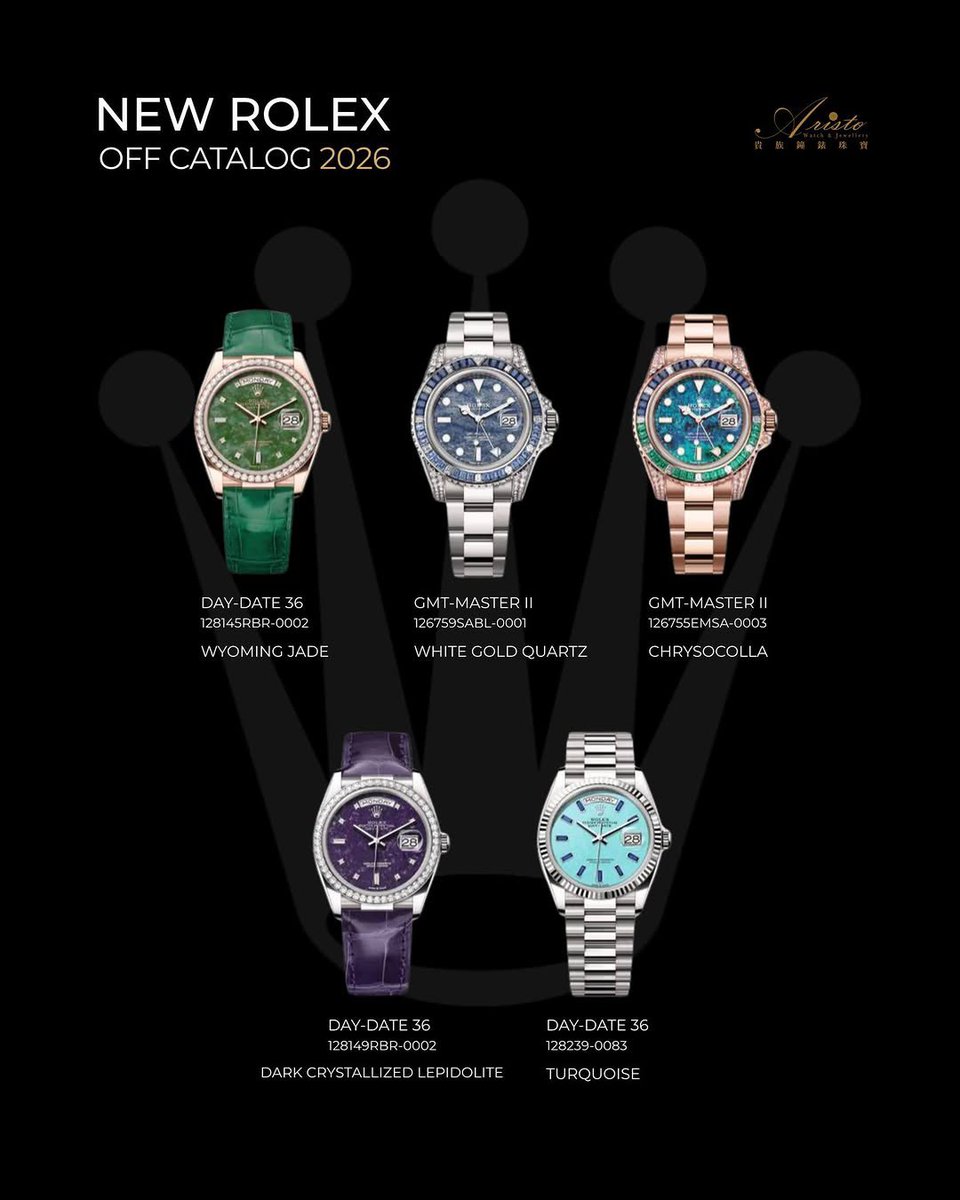 Rolex Club tweet media