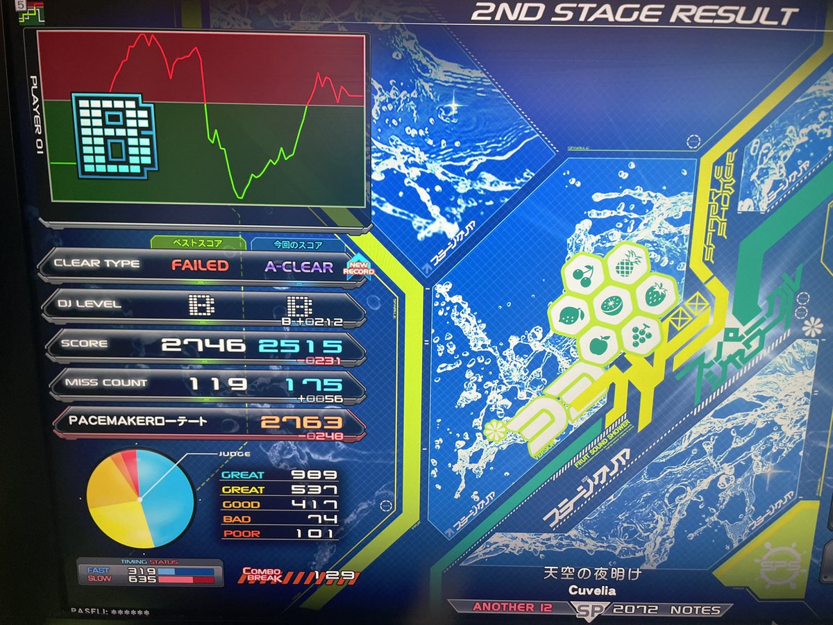 senlikidog tweet media