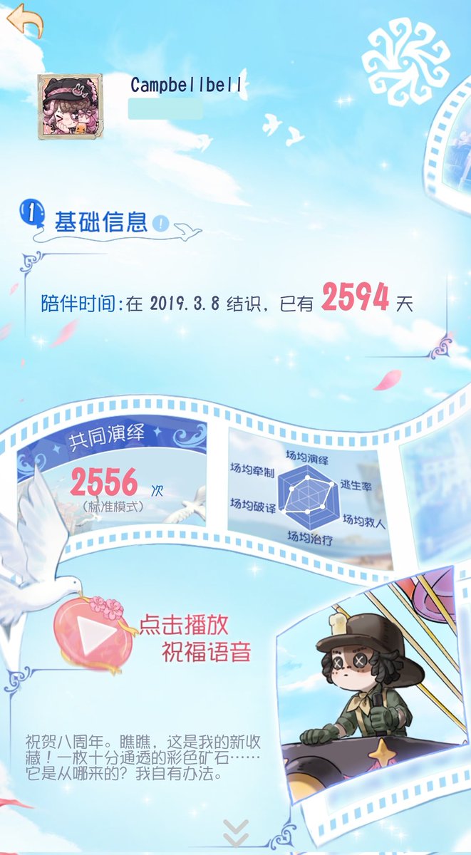 rieu_Fugo for Nymph Award tweet media