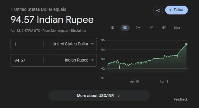 Asset Yogi tweet media