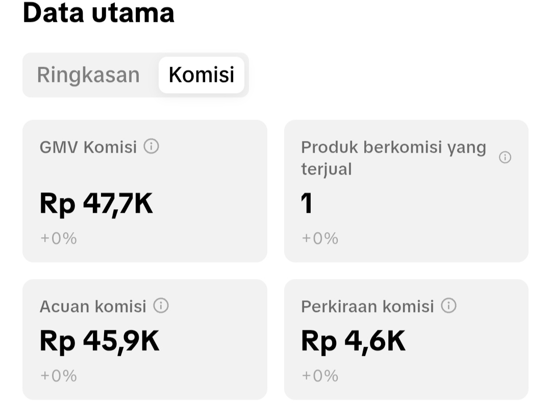 agil triatmoko tweet media