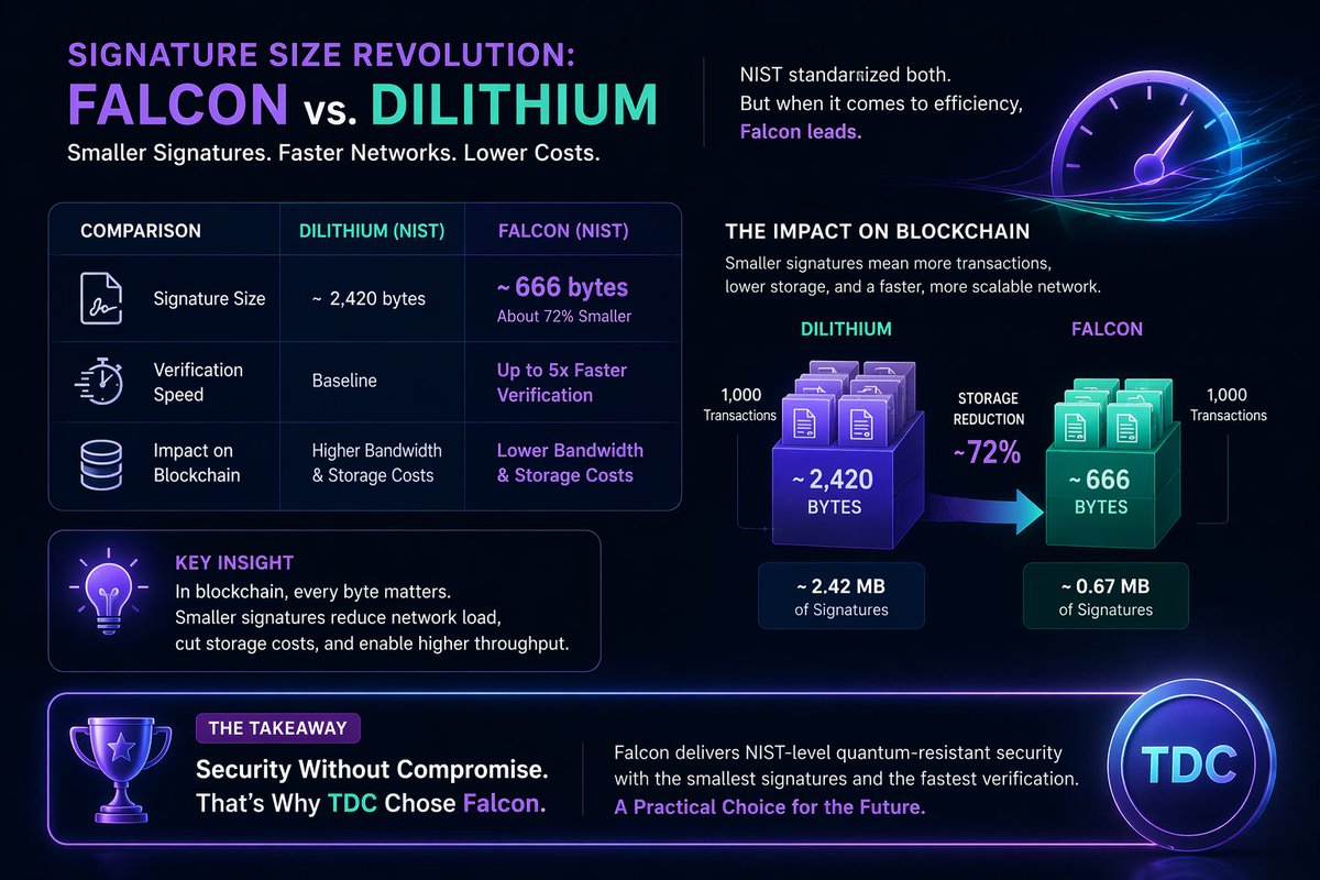 TideCoin Master tweet media