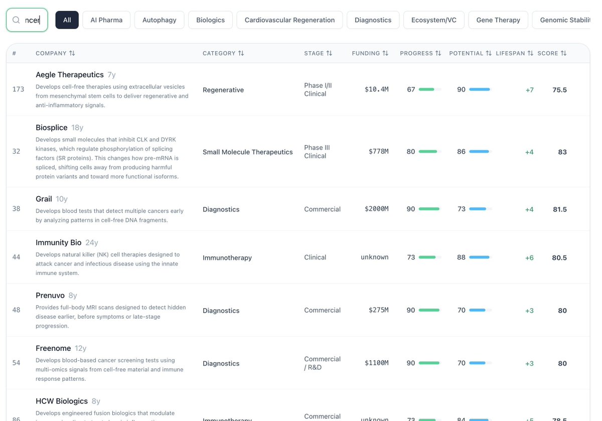 Bicentennial.VC tweet media