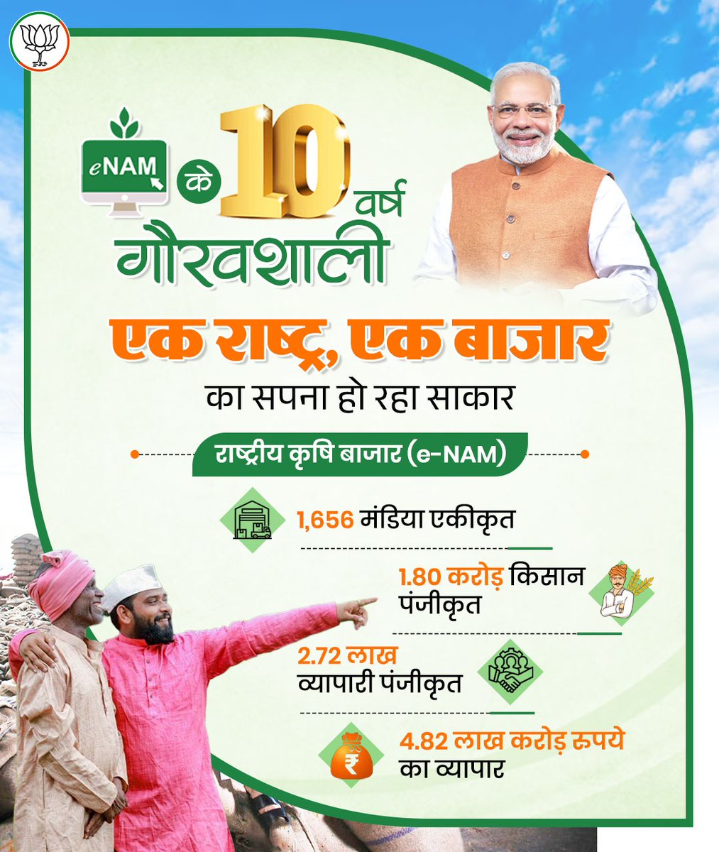 BJP Scheduled Tribe Morcha tweet media